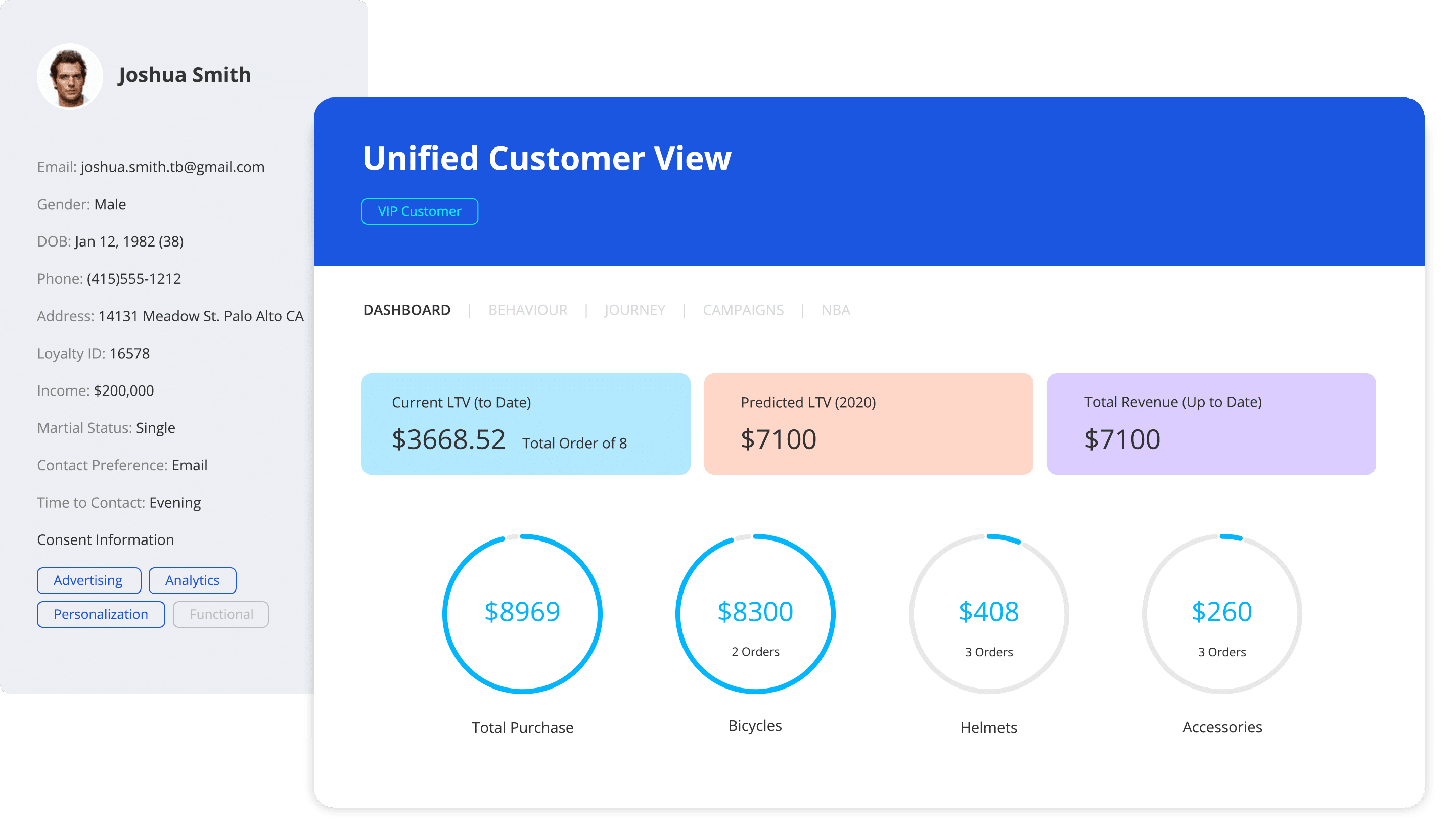 Advanced Treasure Data Workflow Features